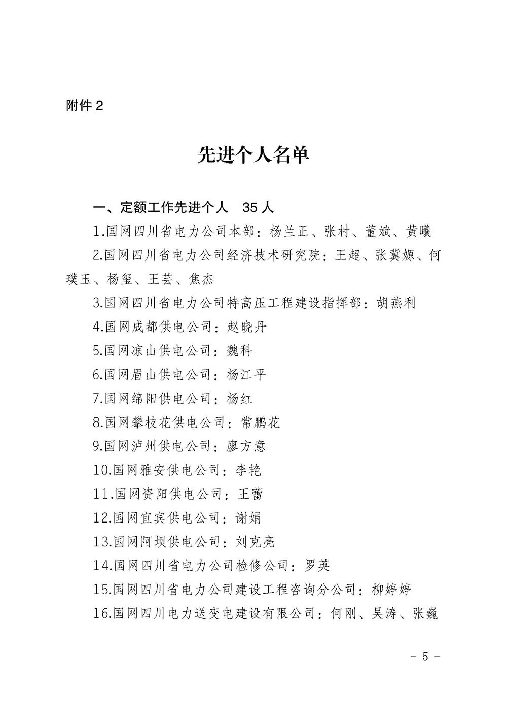 川電(diàn)定〔2021〕1号（國網四川電(diàn)力建設定額站關于表彰 2020年度電(diàn)力工程造價與定額管理(lǐ)先進單位和(hé)先進個(gè)人(rén)的決定）(1)_頁面_5.jpg