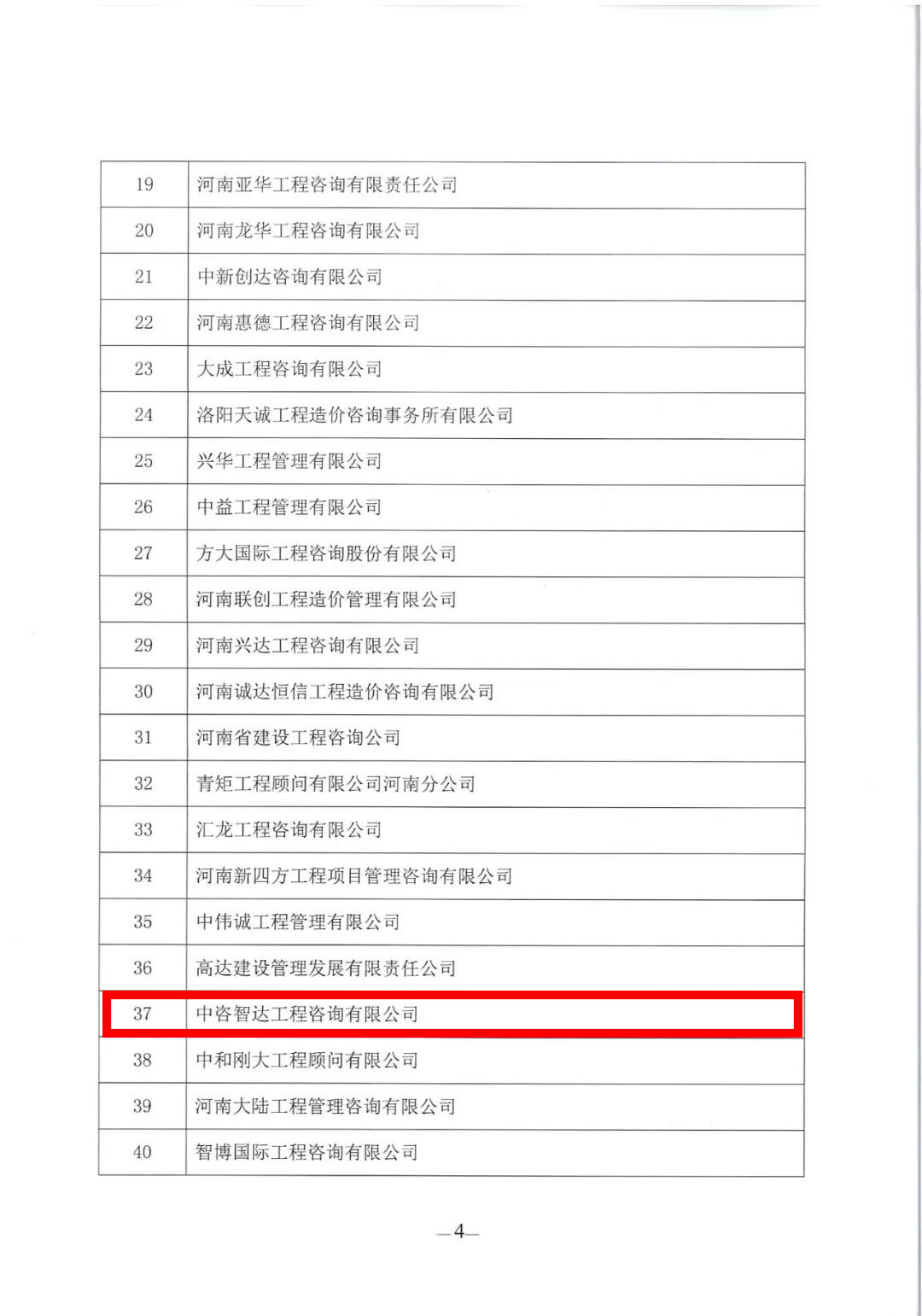 2022年河(hé)南省注冊造價工程師(shī)協會(huì)先進單位 (4).jpg